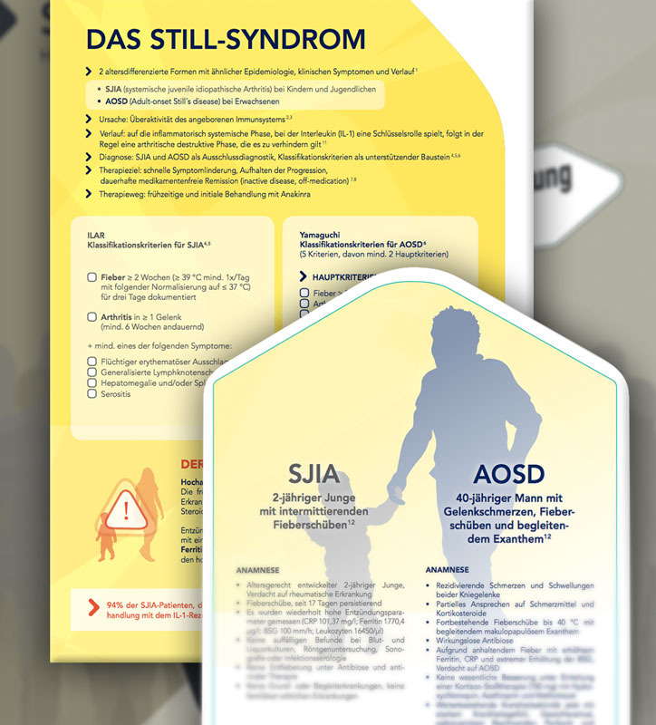 Folder: Still-Syndrom – Erkennen und behandeln